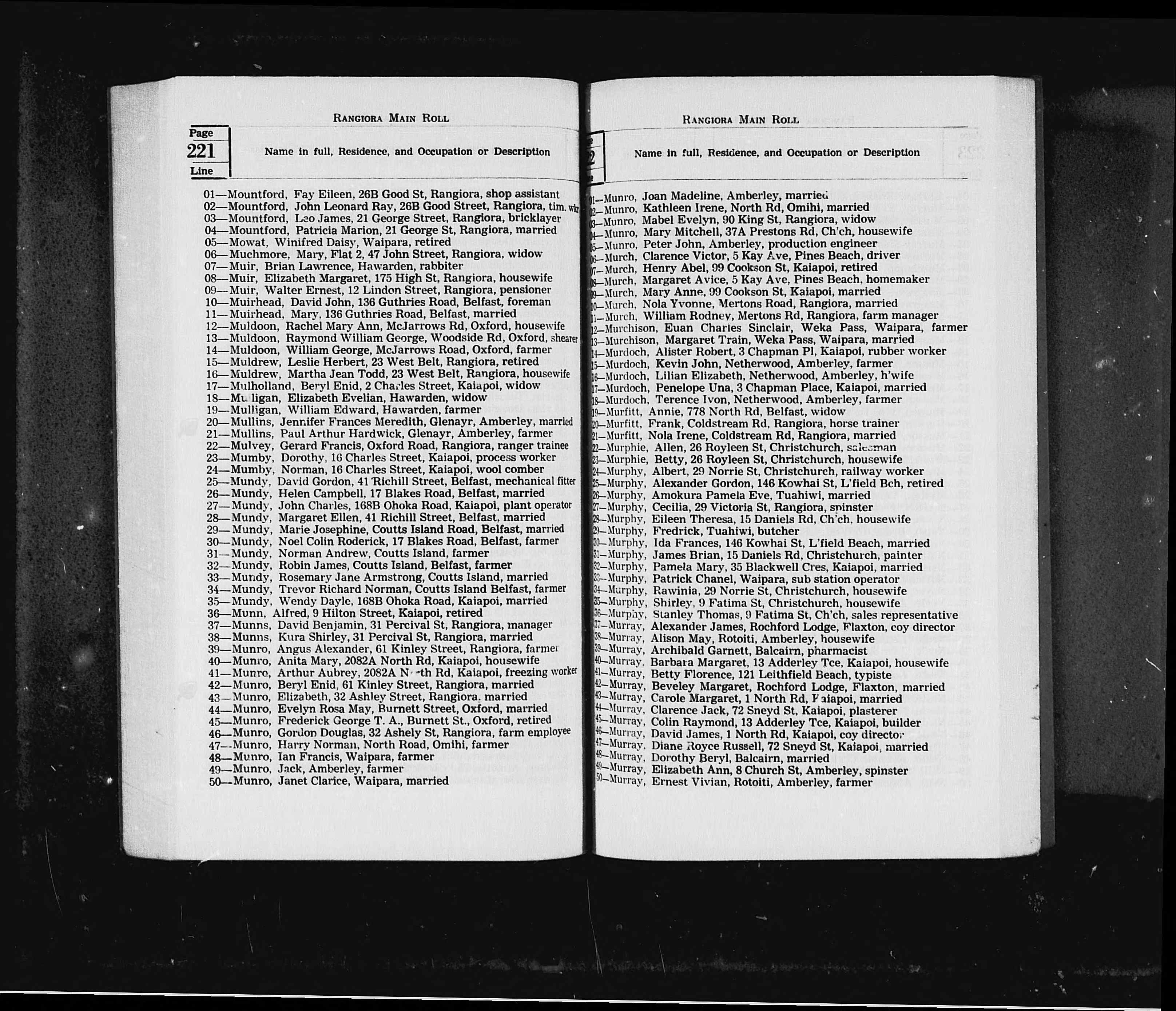 New Zealand, Electoral Rolls, 1853-1981