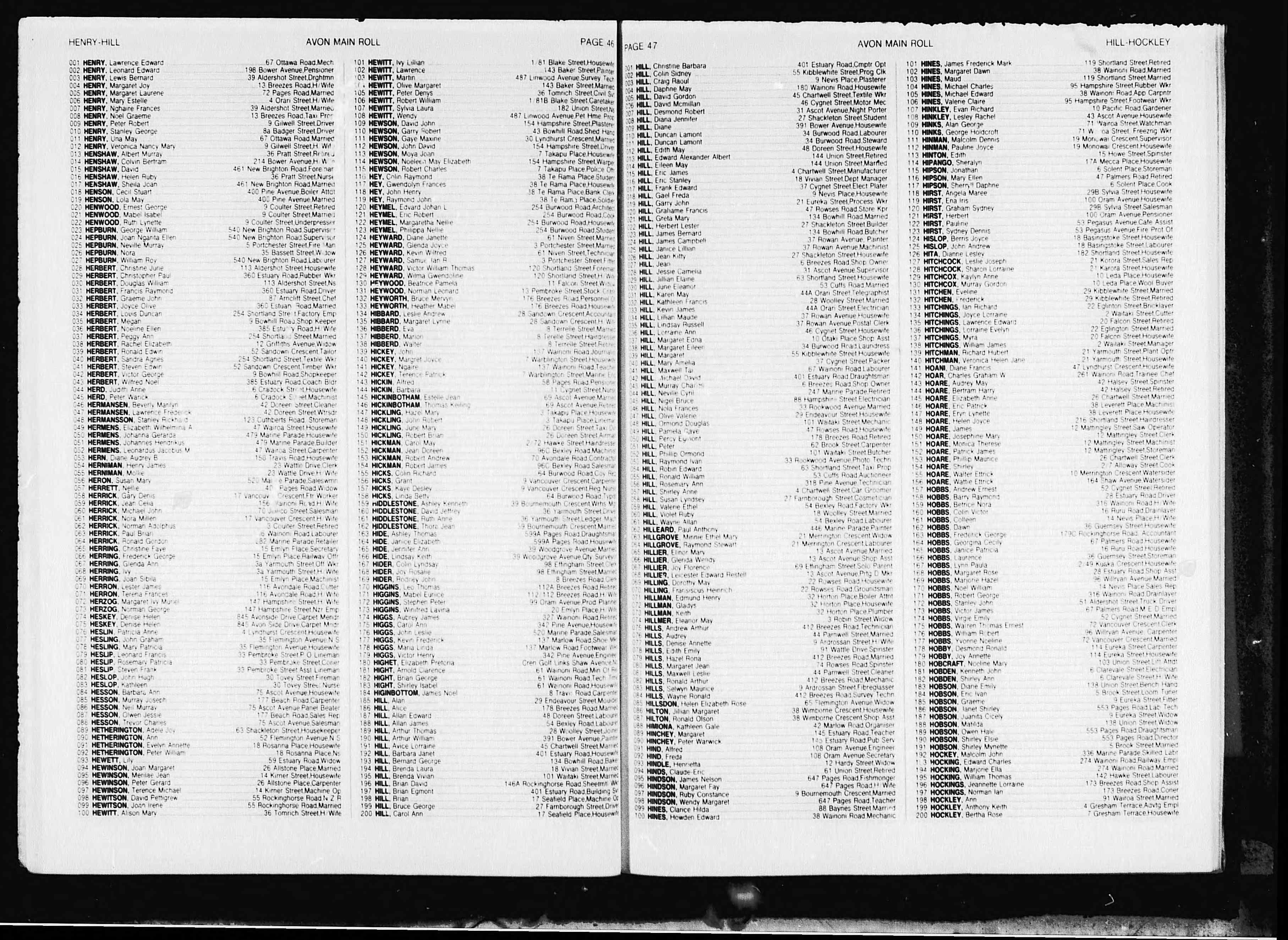 New Zealand, Electoral Rolls, 1853-1981