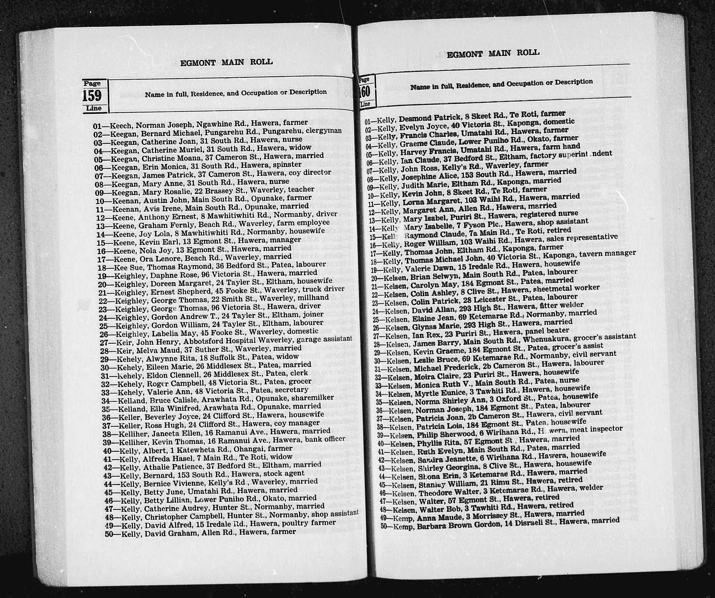 New Zealand, Electoral Rolls, 1853-1981