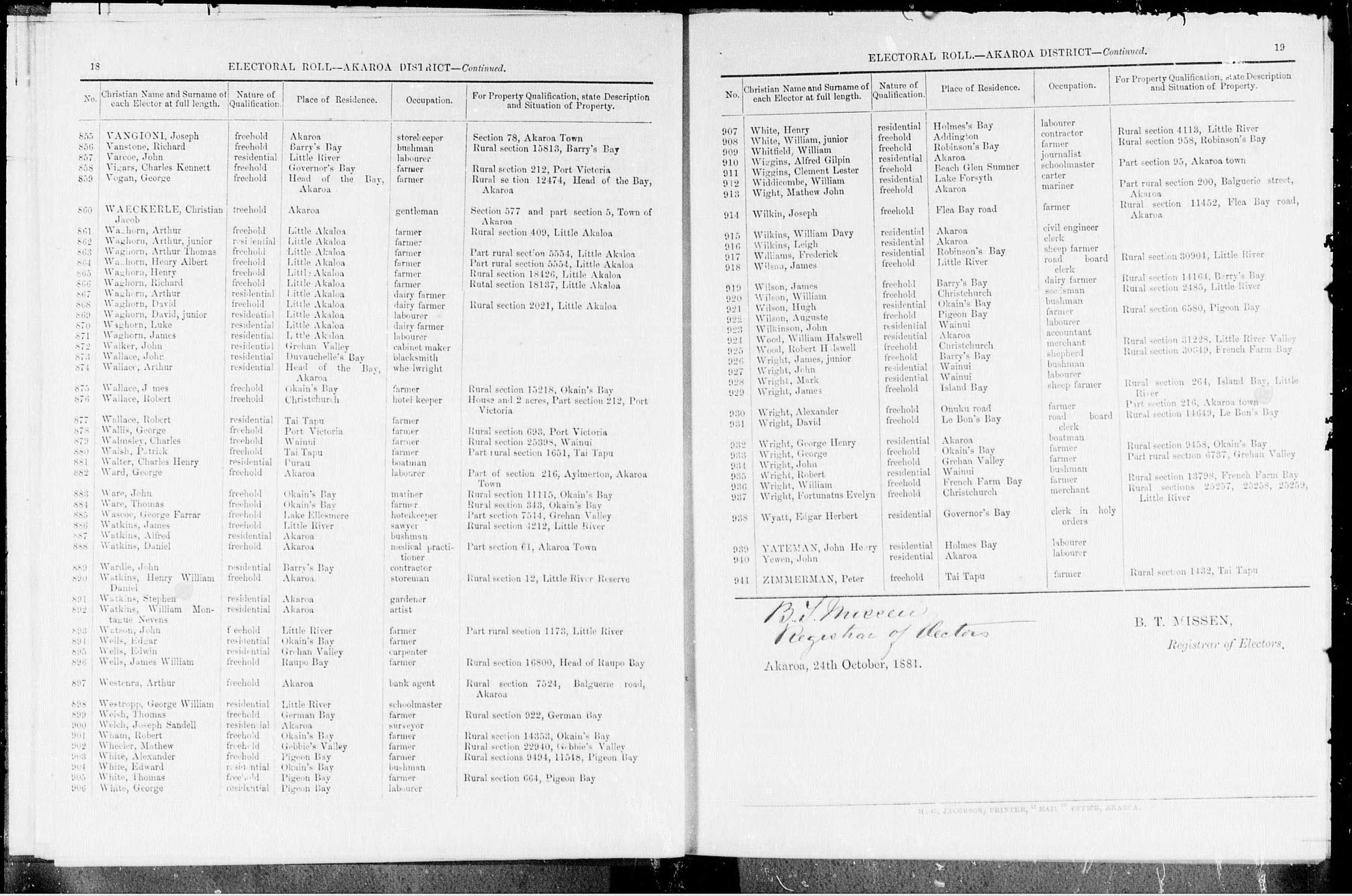 New Zealand, Electoral Rolls, 1853-1981