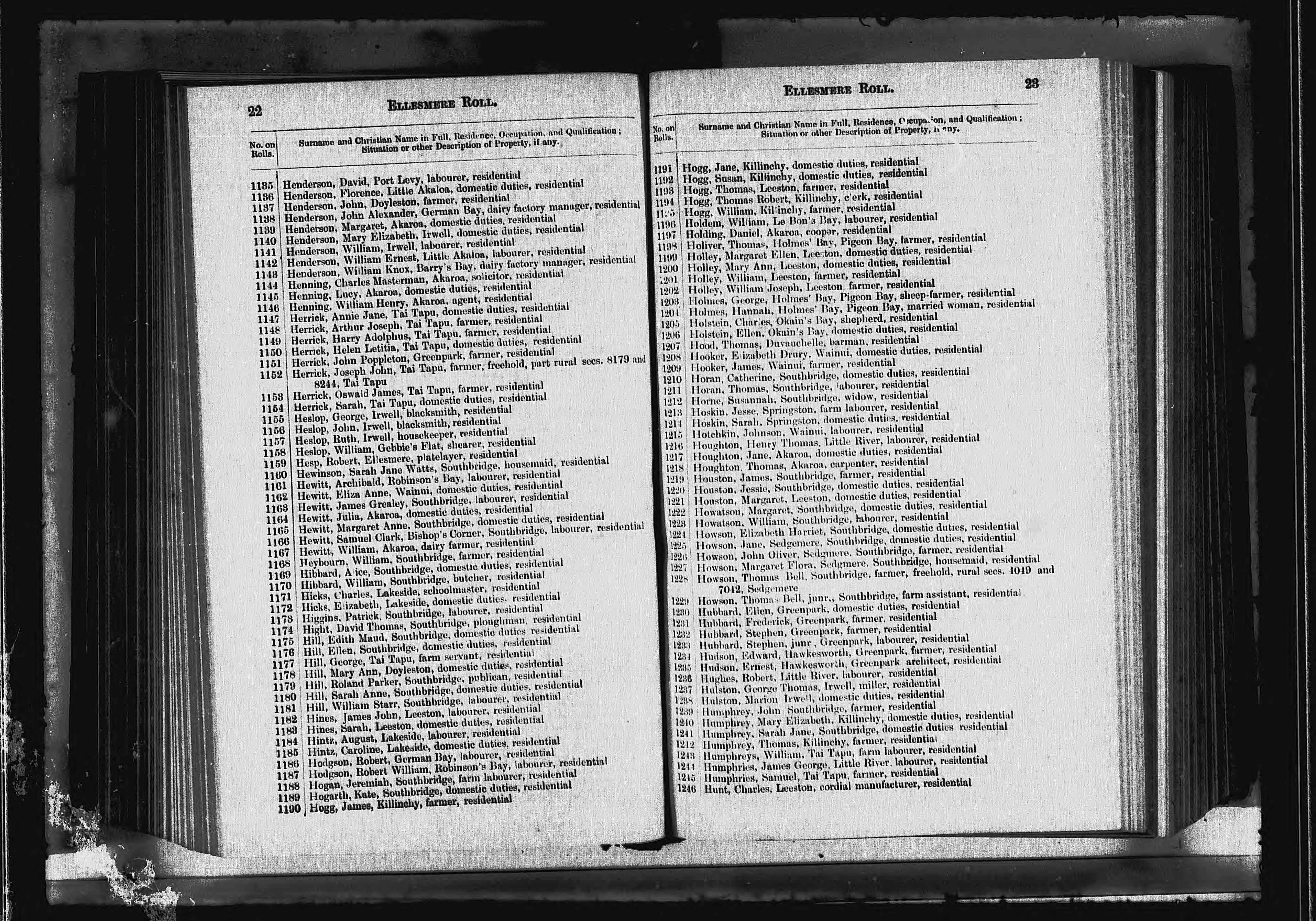 New Zealand, Electoral Rolls, 1853-1981