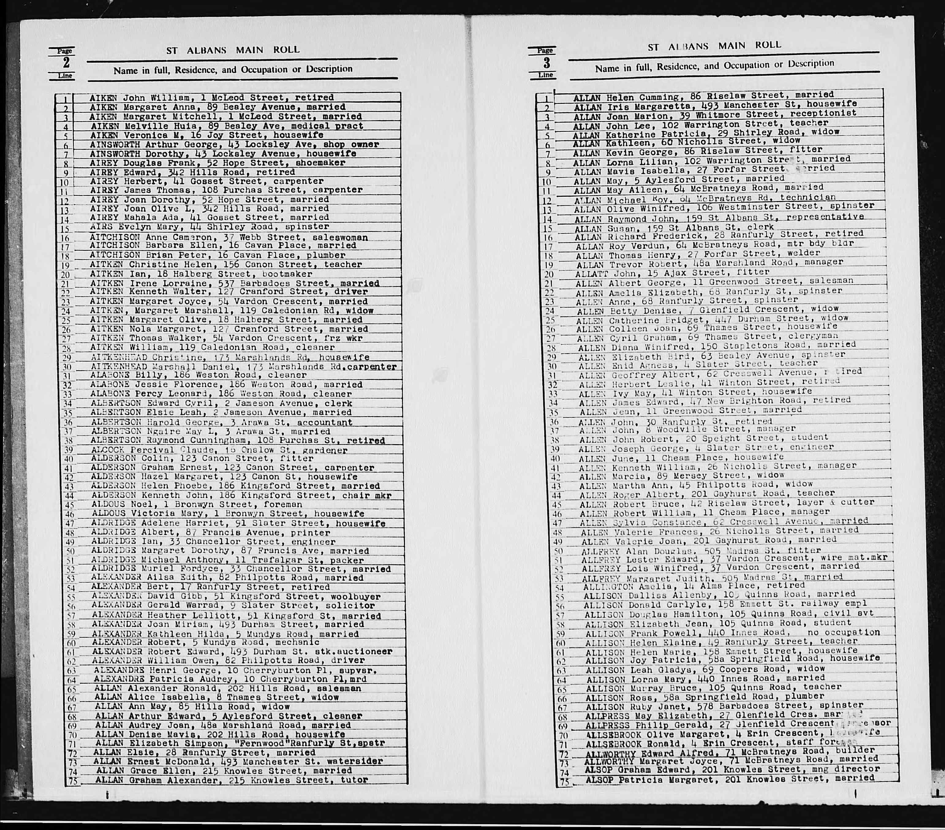 New Zealand, Electoral Rolls, 1853-1981