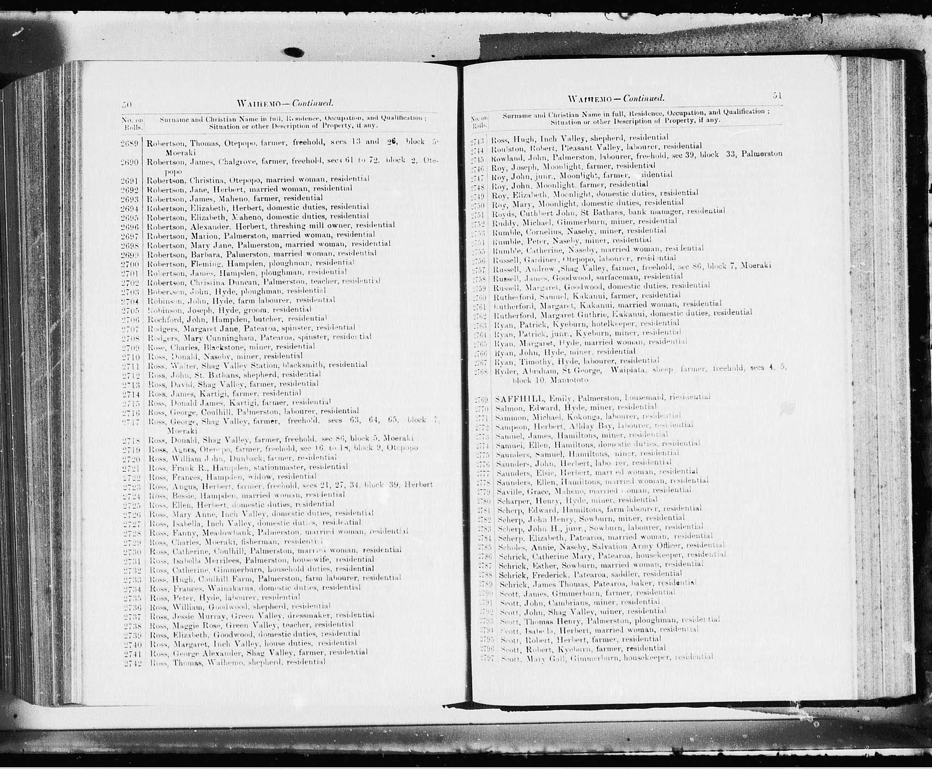 New Zealand, Electoral Rolls, 1853-1981