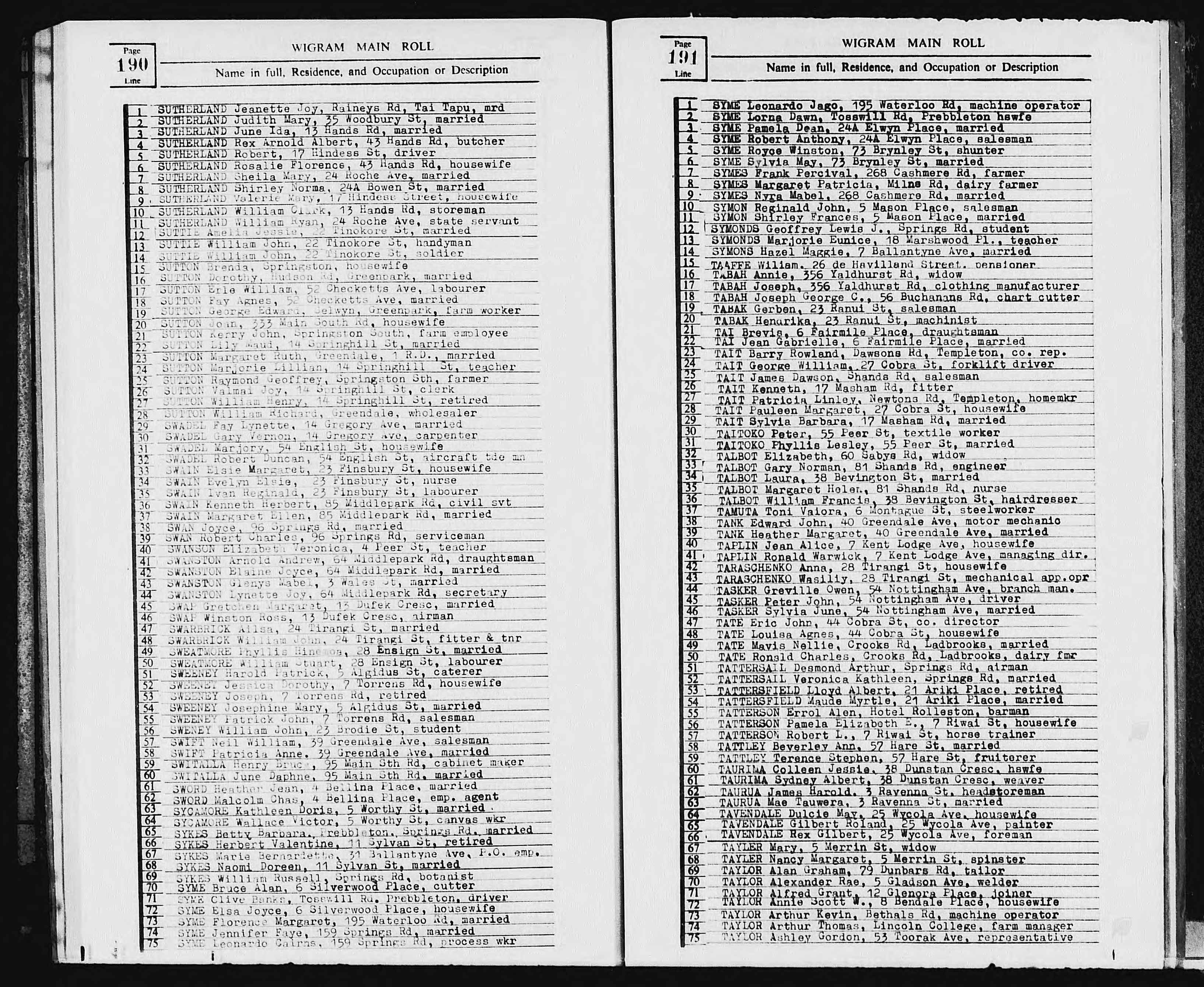 New Zealand, Electoral Rolls, 1853-1981