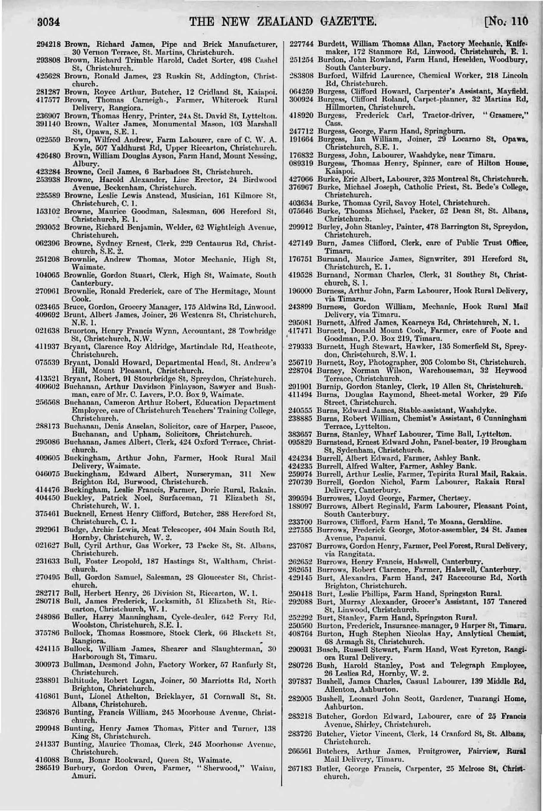 New Zealand, World War II Ballot Lists, 1940-1945