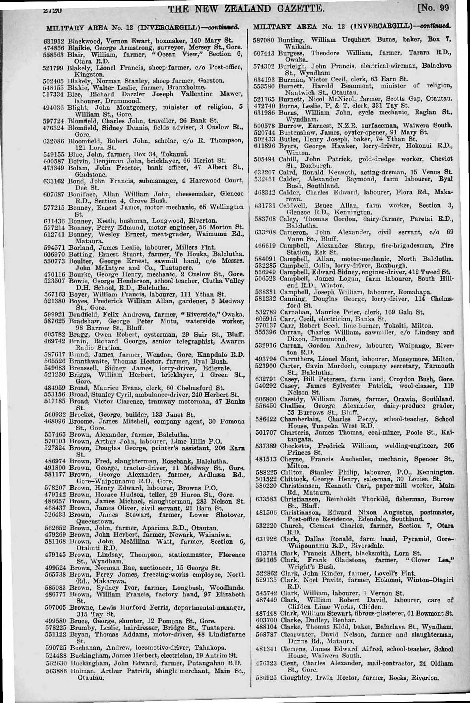 New Zealand, World War II Ballot Lists, 1940-1945