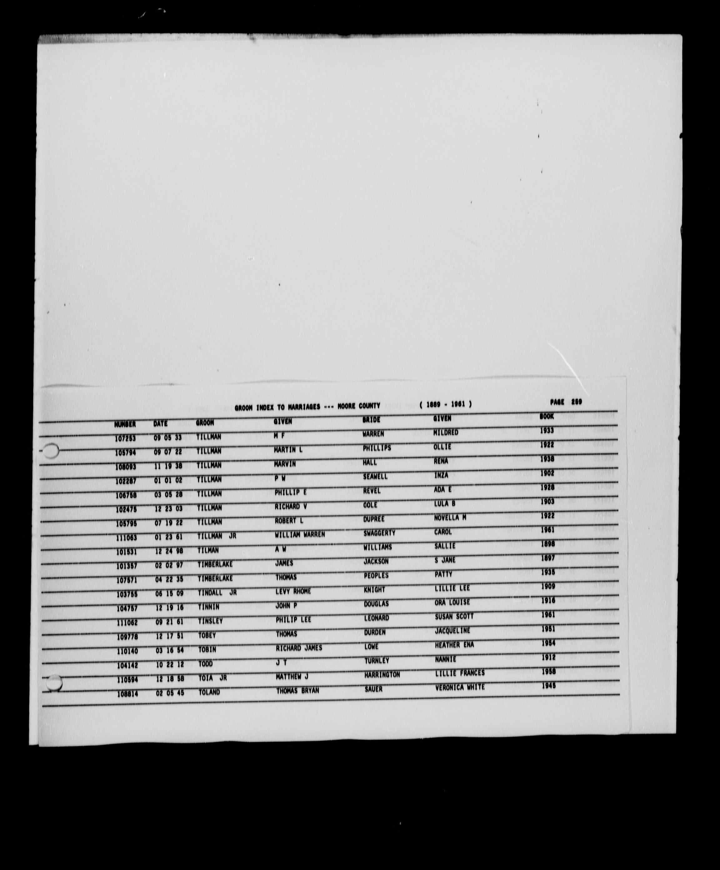 North Carolina, Marriage Index, 1741-2004