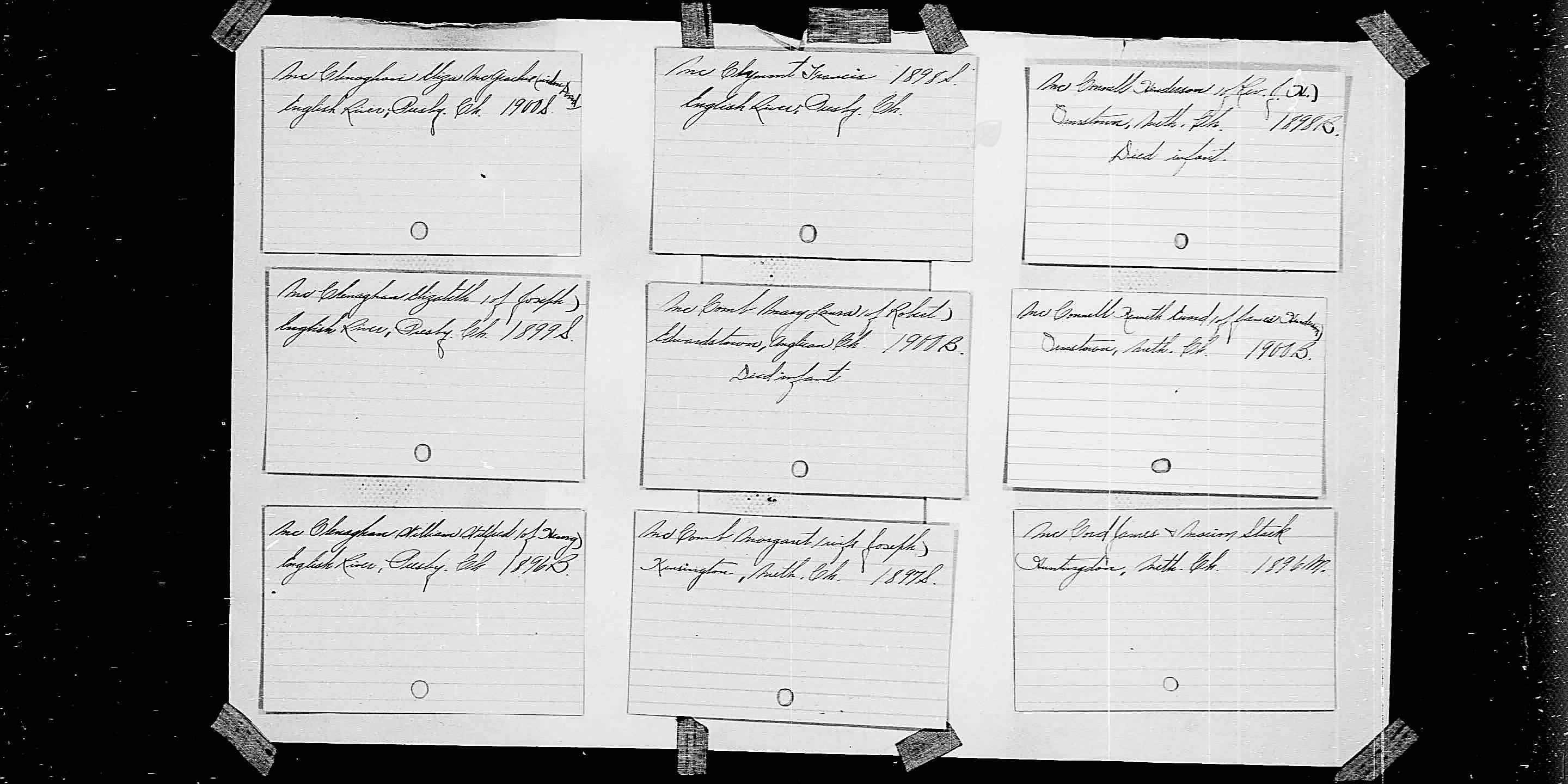 Quebec, Canada, Vital and Church Records (Drouin Collection), 1621-1968
