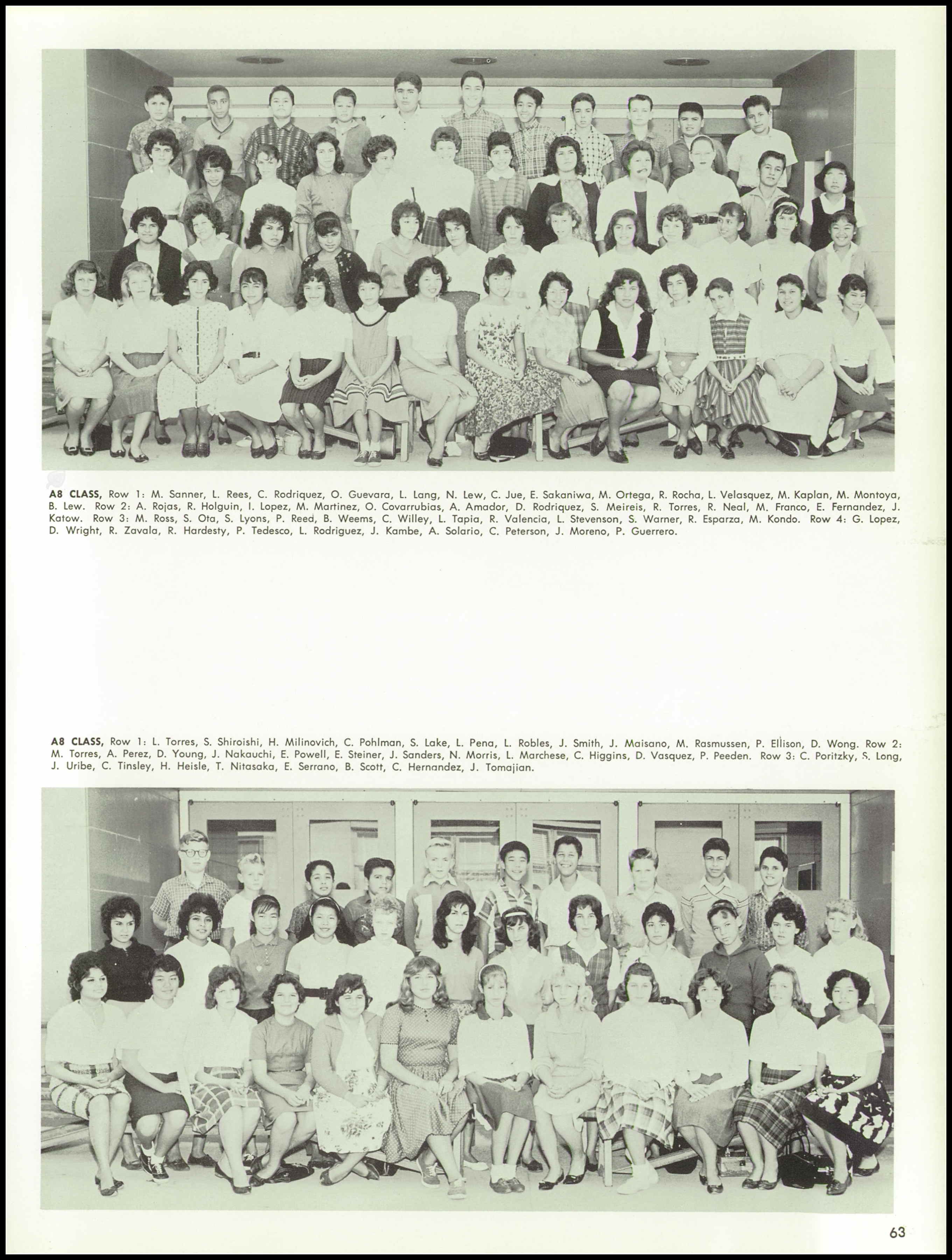 U.S., School Yearbooks, 1900-1999