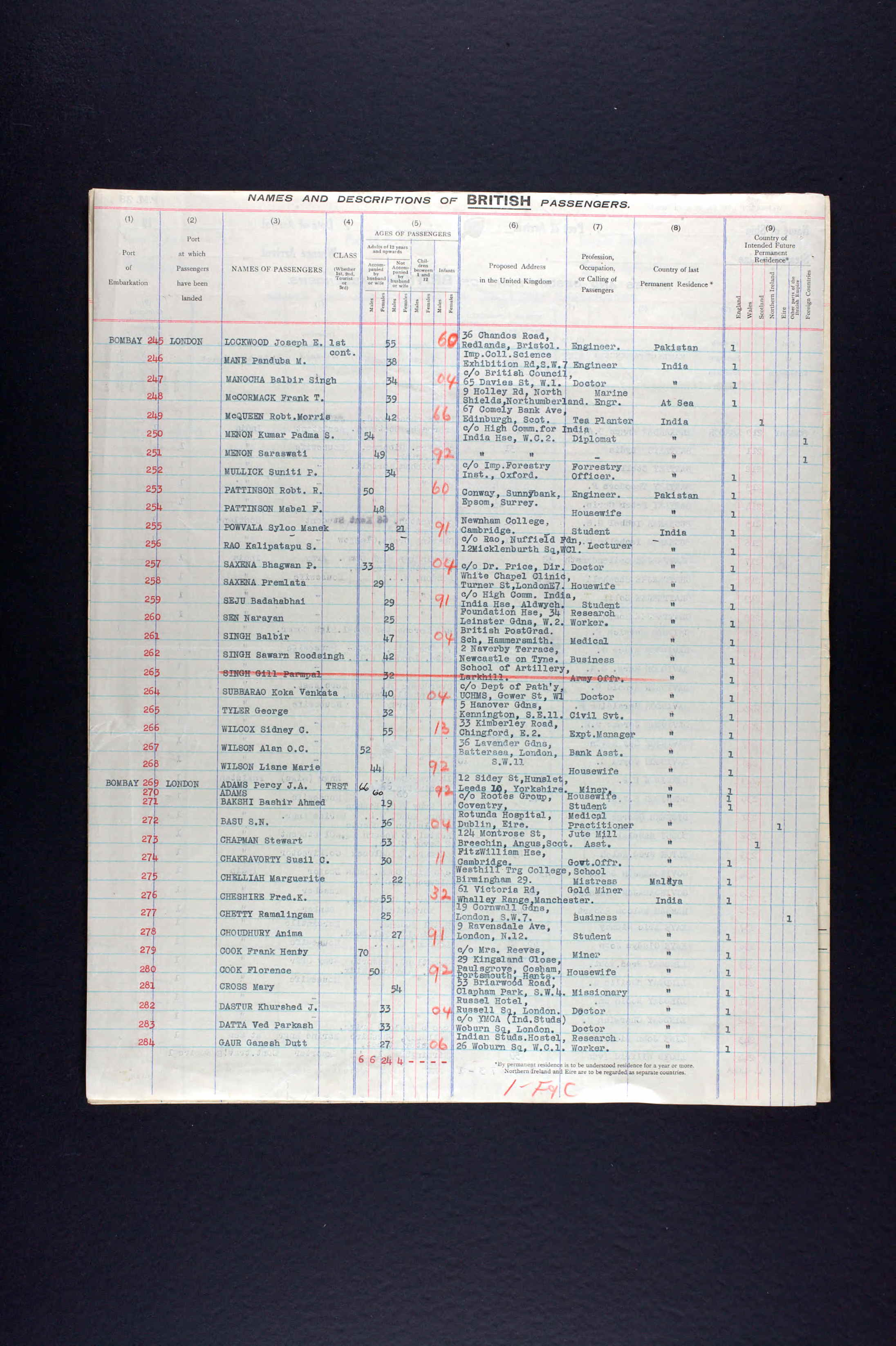 UK, Incoming Passenger Lists, 1878-1960