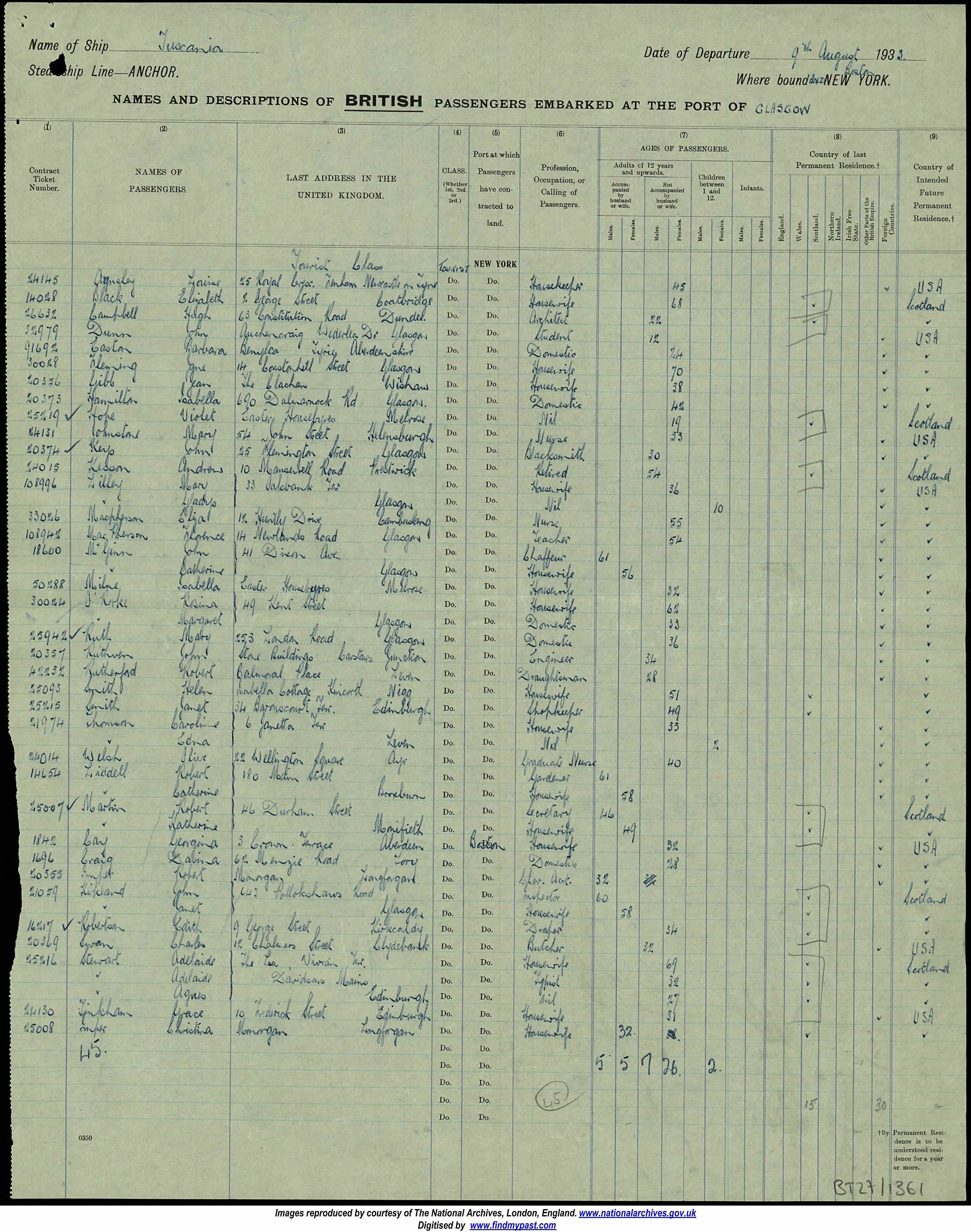 UK, Outward Passenger Lists, 1890-1960
